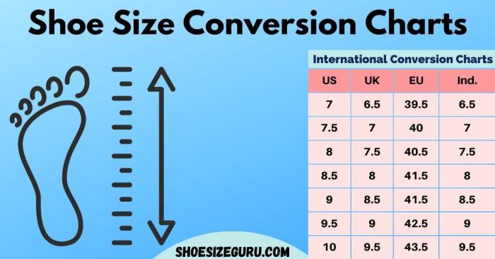 Shoe chart sizing