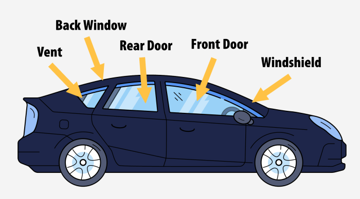 What Can I Use to Decorate Car Windows